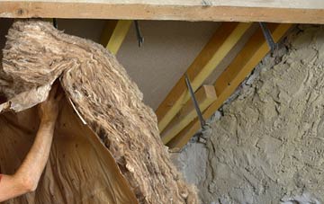 Blaengarw pitched roof insulation costs
